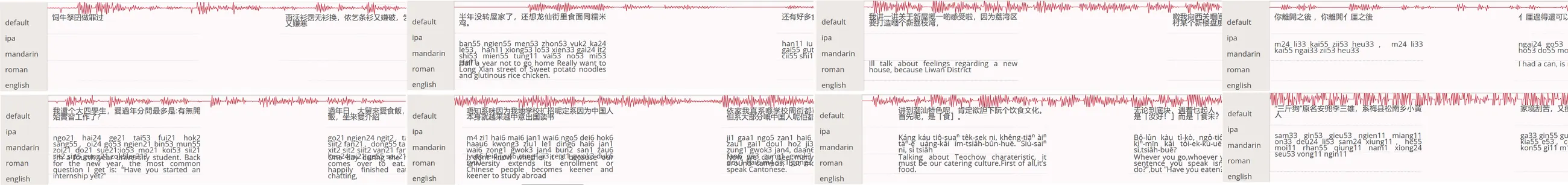声音逻辑分析