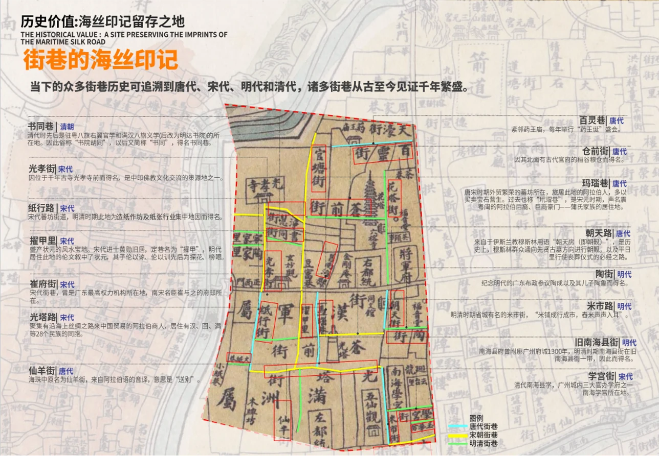 海丝文化视觉化