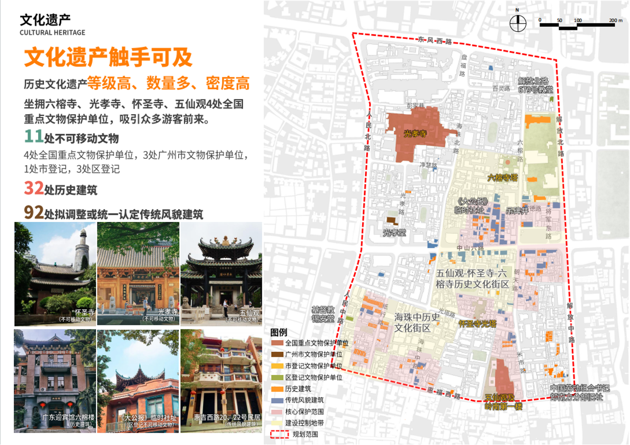 点云与粒子特效
